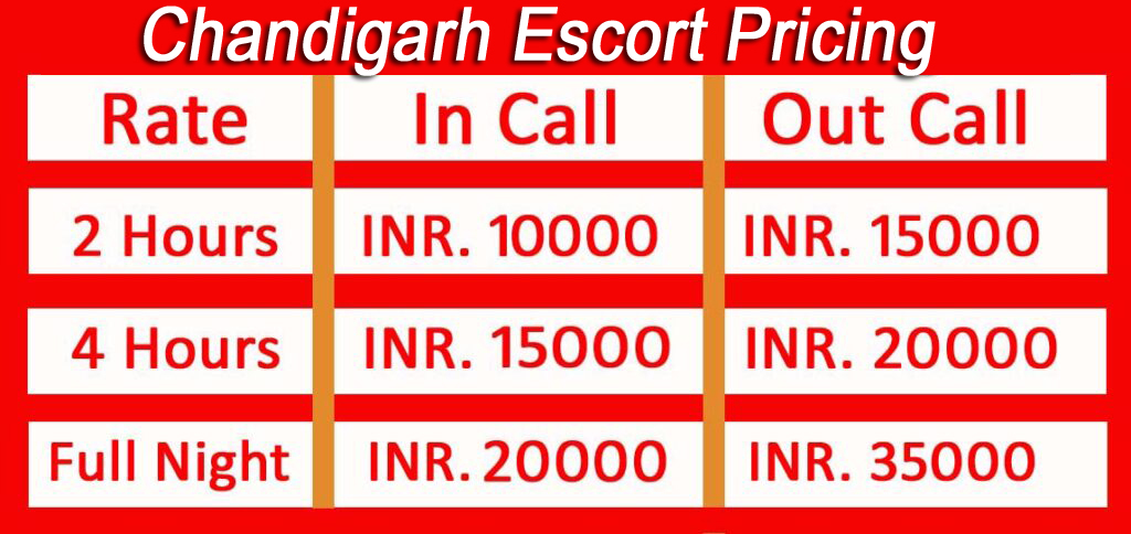 Chandigarh Escort Pricing